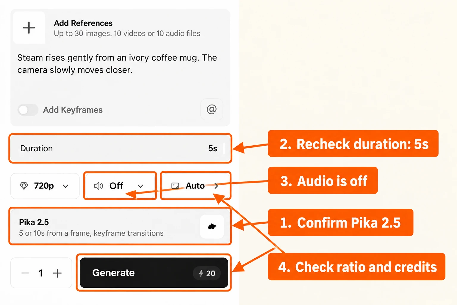 Annotated Pika 2.5 settings showing five seconds, audio off, Auto ratio and the credit estimate
