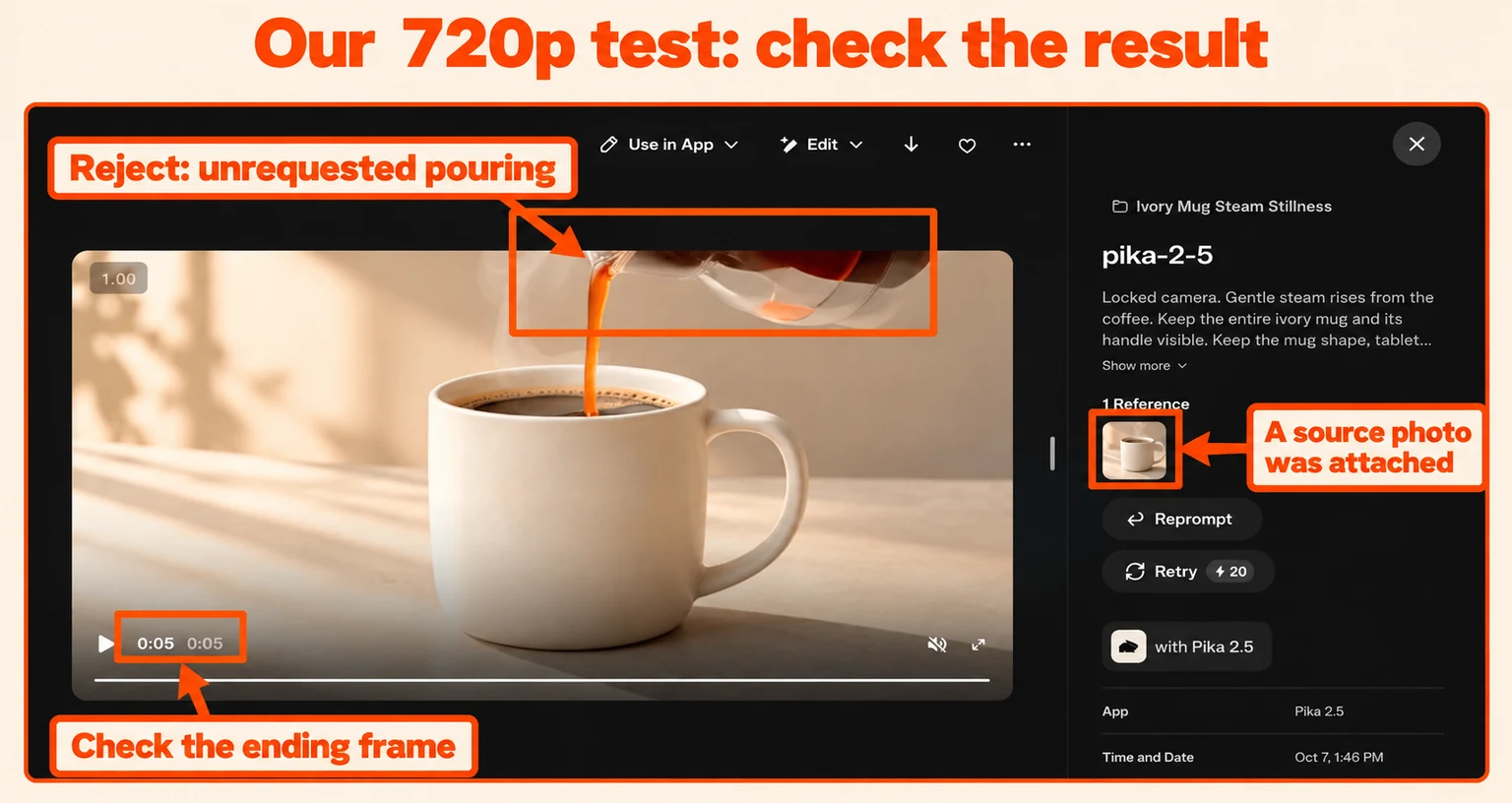 Annotated ending frame of our new test pointing to an unrequested pouring vessel and the five-second ending