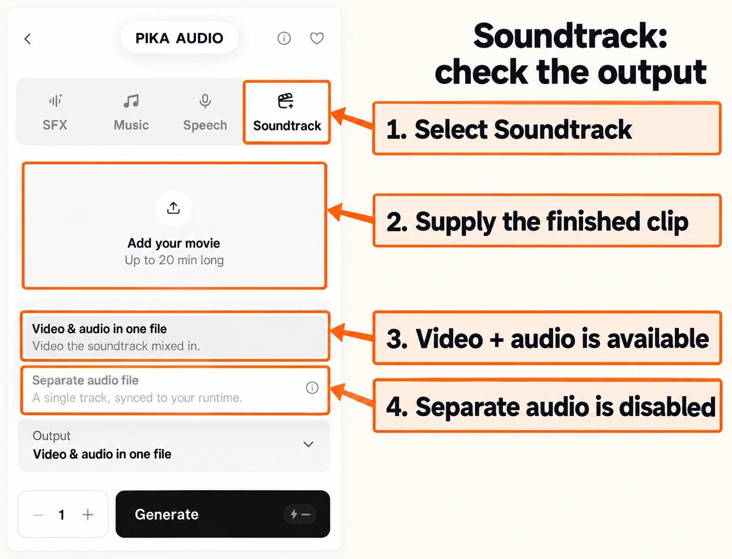 Annotated Soundtrack panel showing the selected mode, source-video input, mixed output and disabled separate-audio choice