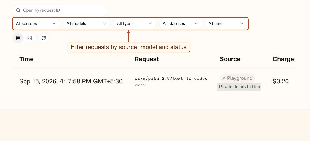 Request logs with source, model, type, status and time filters