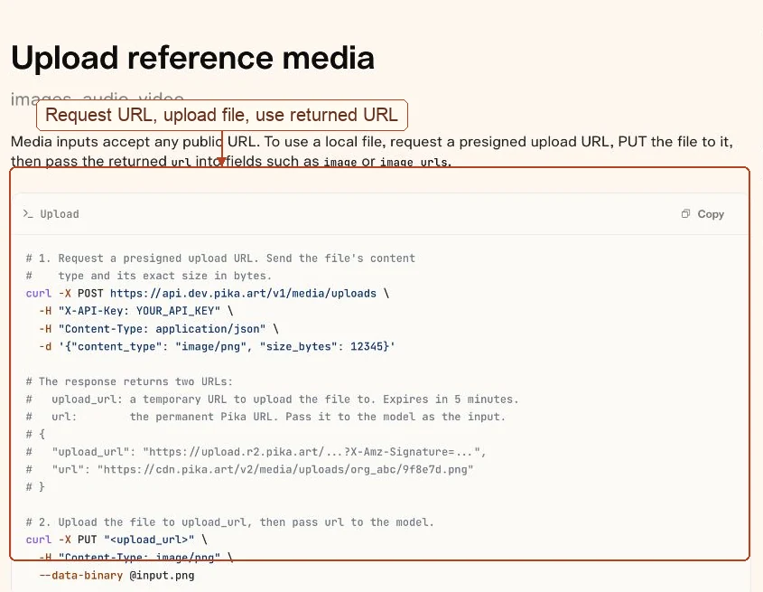 Quick Start upload instructions showing the presigned upload and returned media URL