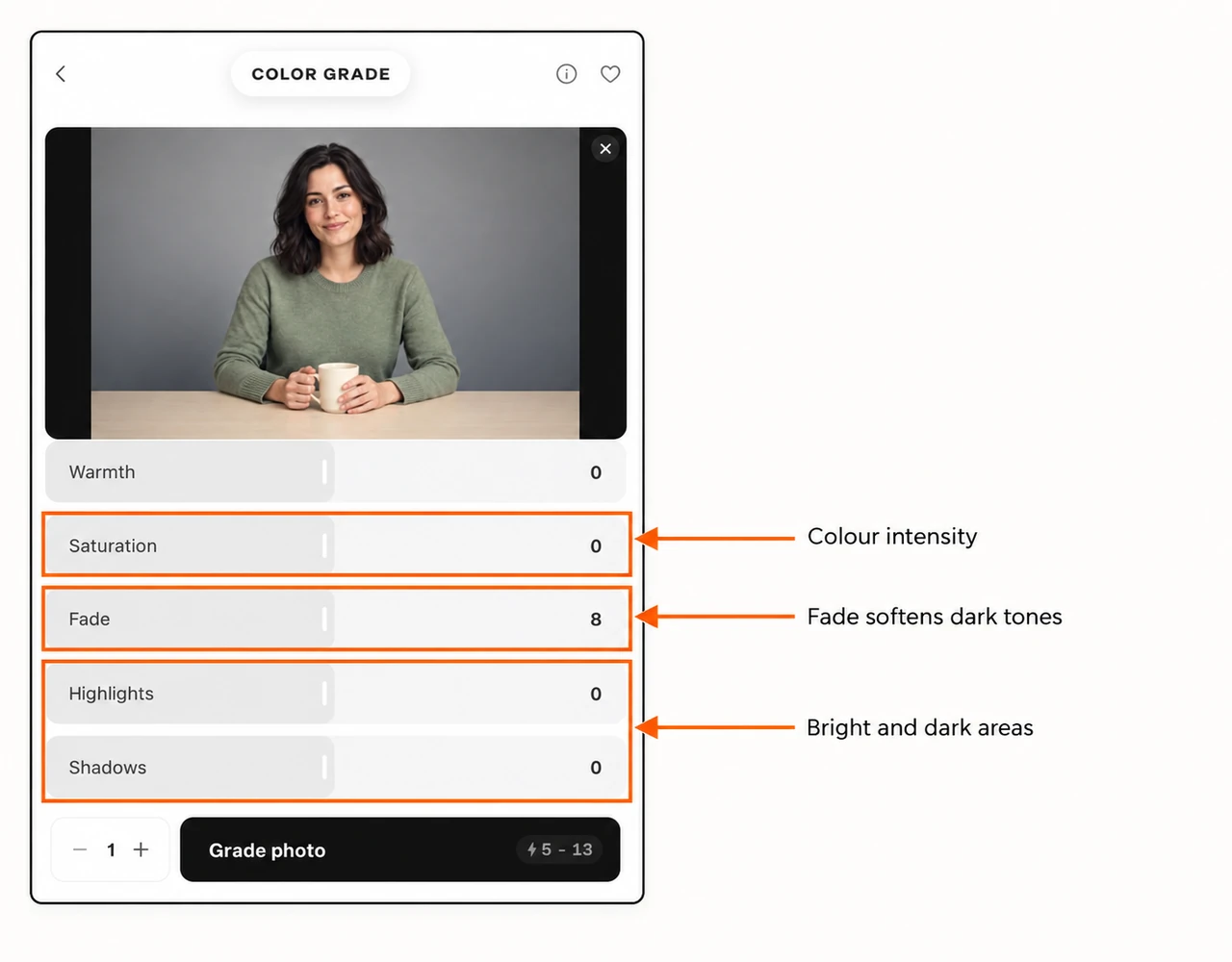 Annotated saturation fade highlights and shadows sliders