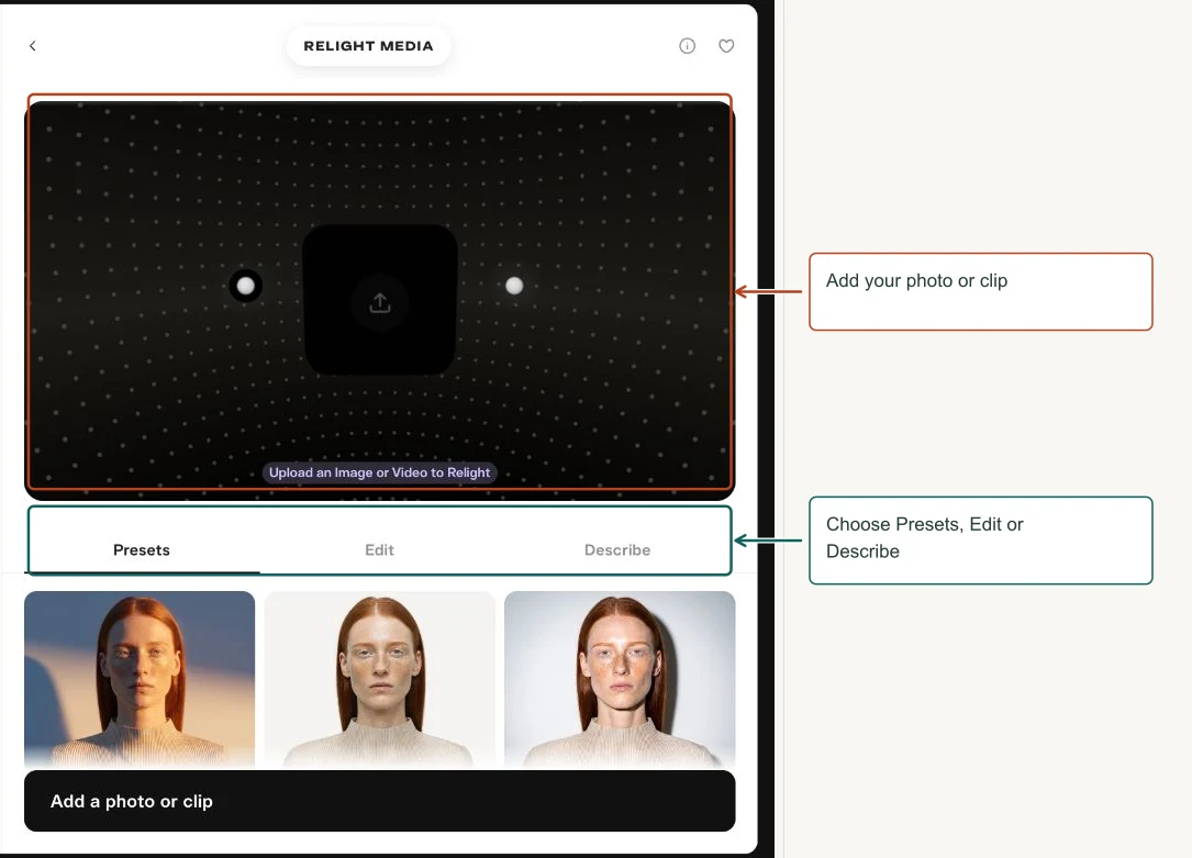 Arrows highlight: Add your photo or clip; Choose Presets, Edit or Describe.