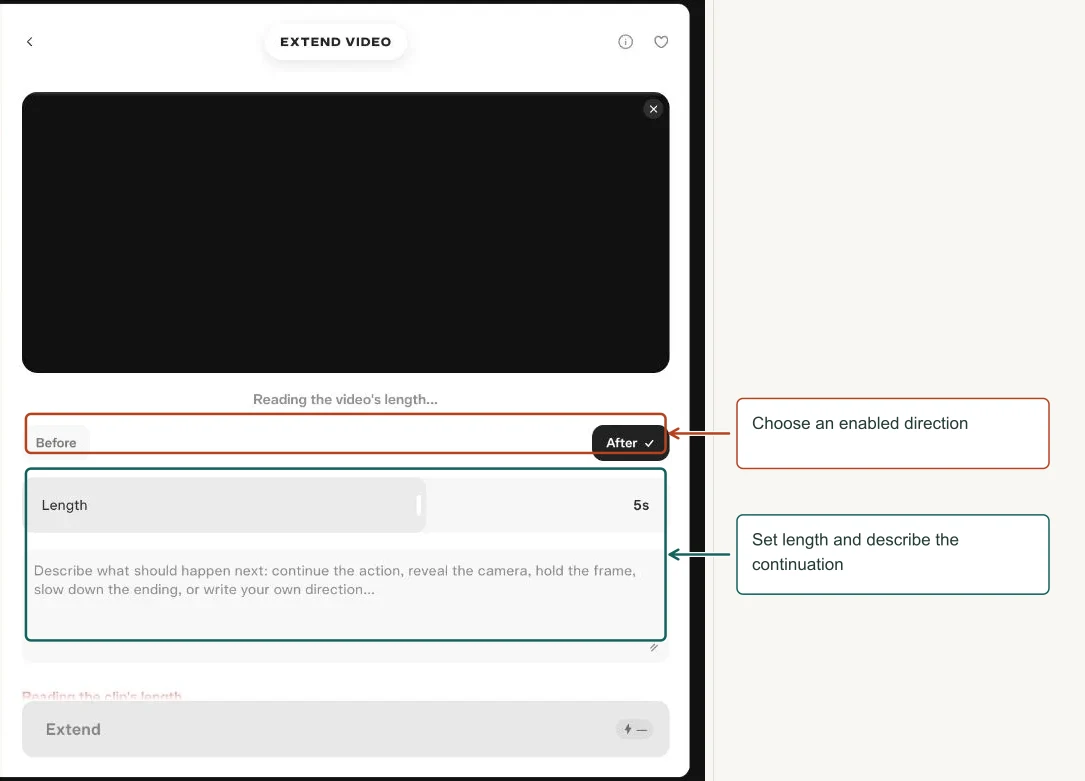 Arrows highlight: Choose an enabled direction; Set length and describe the continuation.