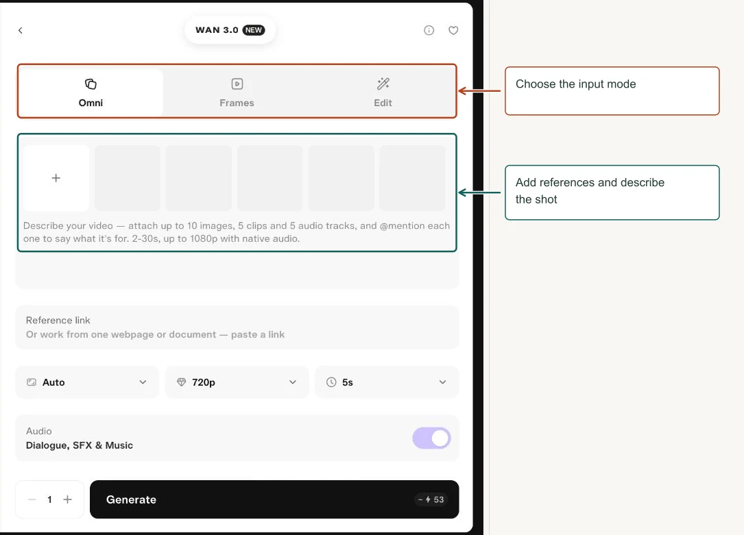 Arrows highlight: Choose the input mode; Add references and describe the shot.