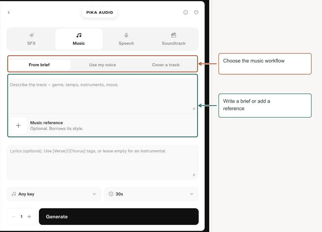 Arrows highlight: Choose the music workflow; Write a brief or add a reference.