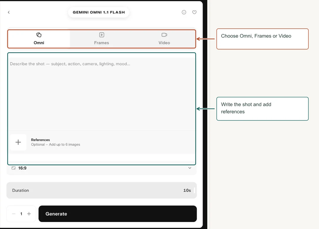 Arrows highlight: Choose Omni, Frames or Video; Write the shot and add references.