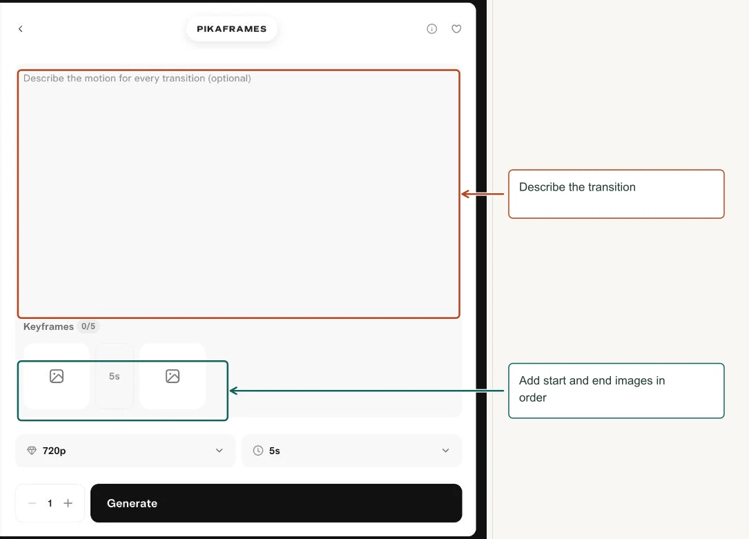 Arrows highlight: Describe the transition; Add start and end images in order.