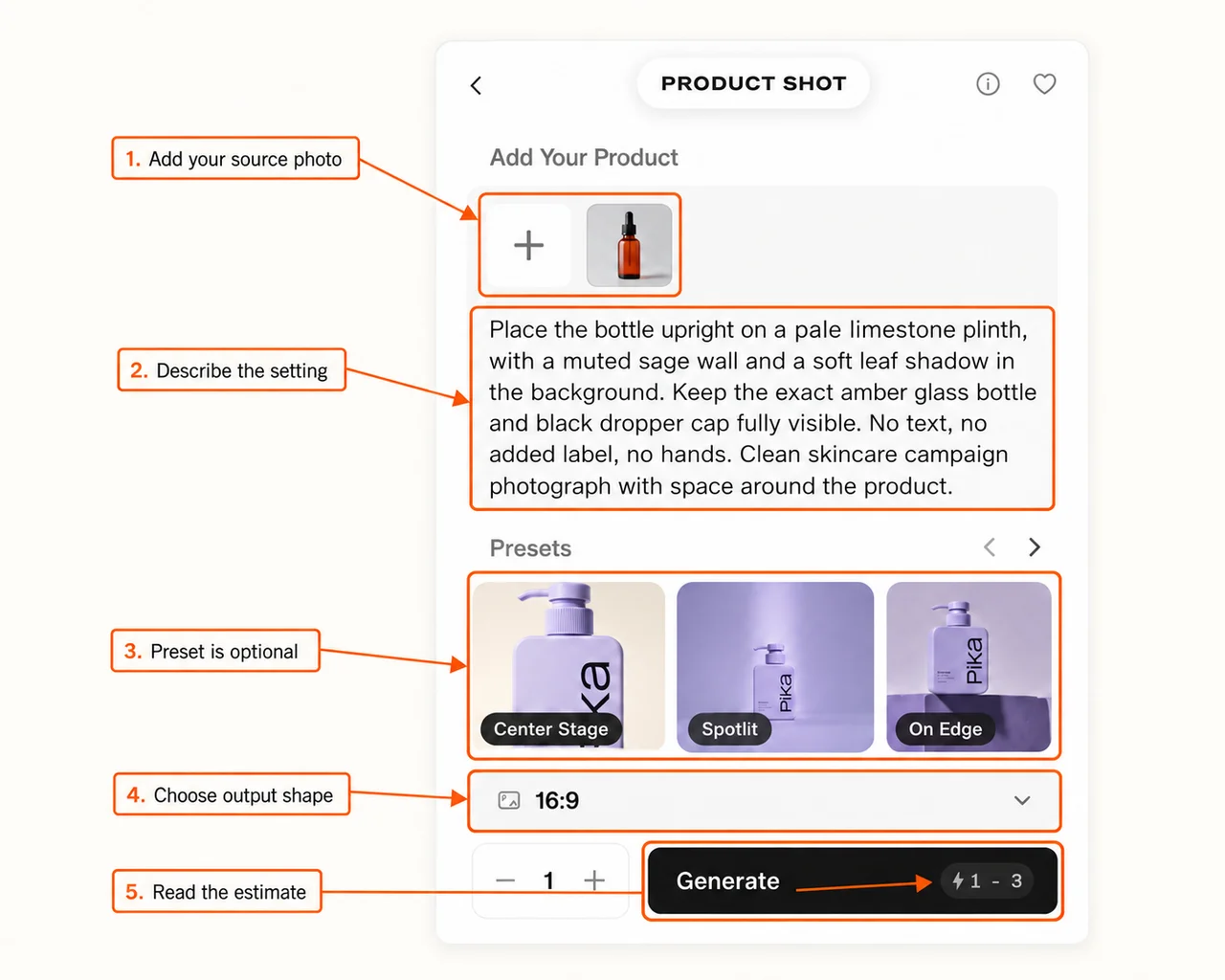 Annotated real Product Shot panel showing source photo, instructions, presets, 16:9 and the 1–3 credit estimate