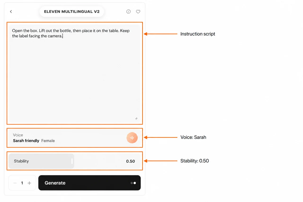 Annotated Sarah input showing product handling instructions and Stability 0.50