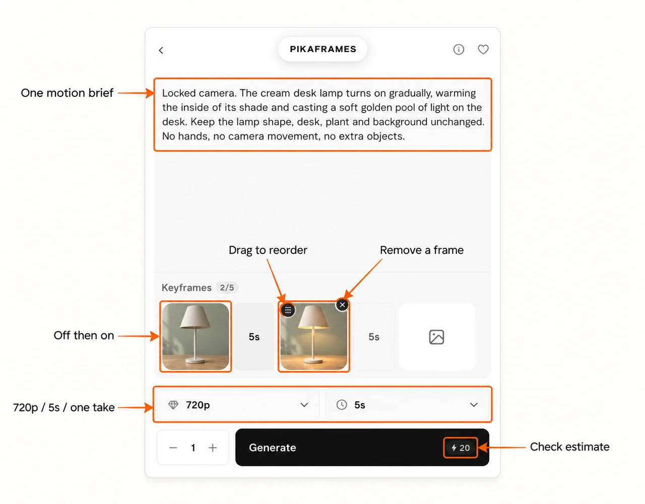 Ordered off and on thumbnails motion prompt reorder remove controls and estimate marked
